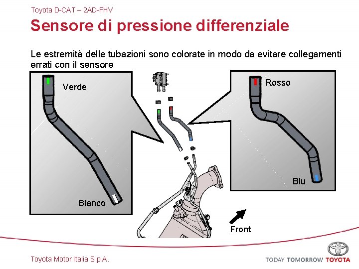 Toyota D-CAT – 2 AD-FHV Sensore di pressione differenziale Le estremità delle tubazioni sono