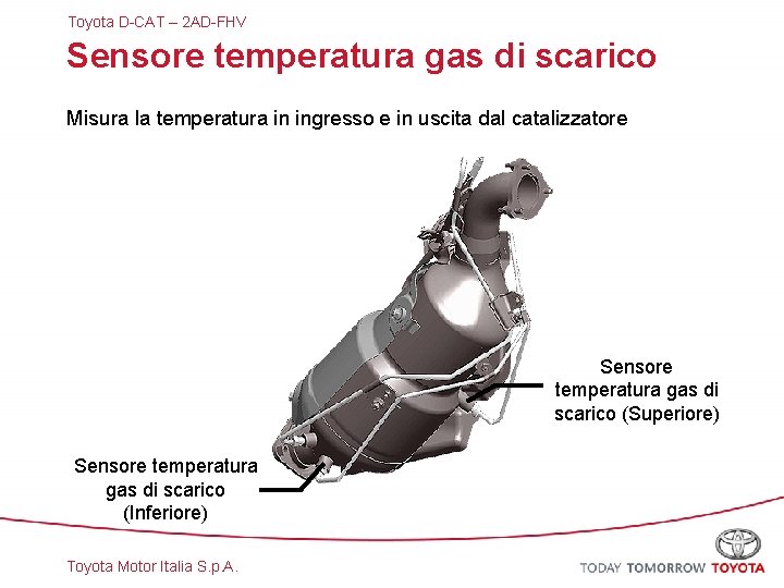 Toyota D-CAT – 2 AD-FHV Sensore temperatura gas di scarico Misura la temperatura in