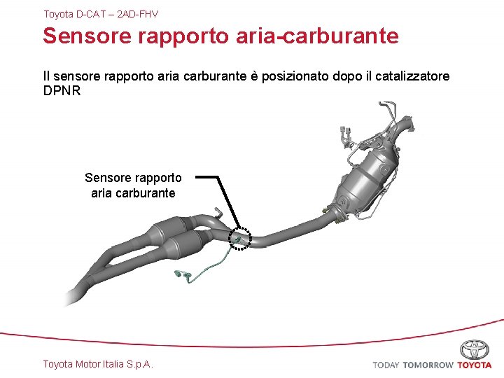 Toyota D-CAT – 2 AD-FHV Sensore rapporto aria-carburante Il sensore rapporto aria carburante è