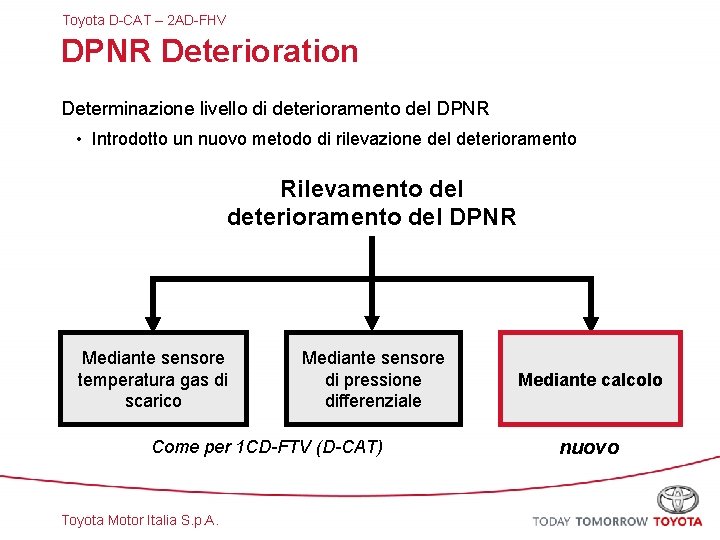 Toyota D-CAT – 2 AD-FHV DPNR Deterioration Determinazione livello di deterioramento del DPNR •