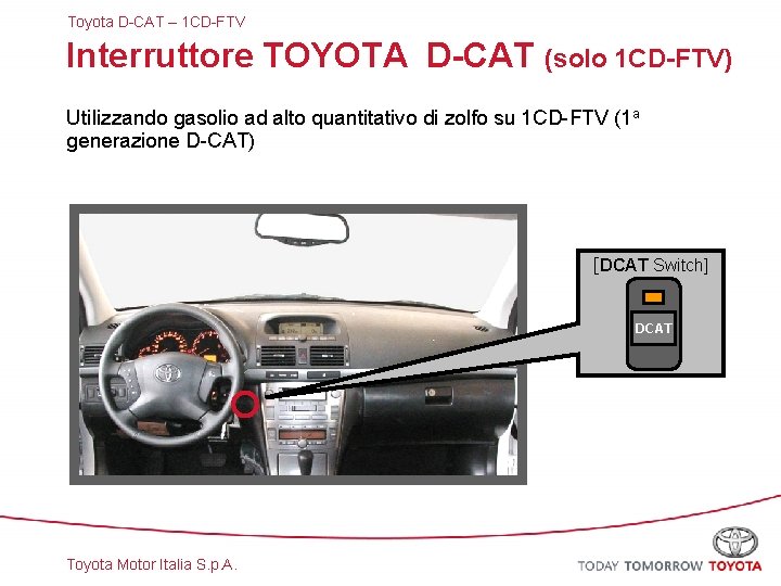 Toyota D-CAT – 1 CD-FTV Interruttore TOYOTA D-CAT (solo 1 CD-FTV) Utilizzando gasolio ad