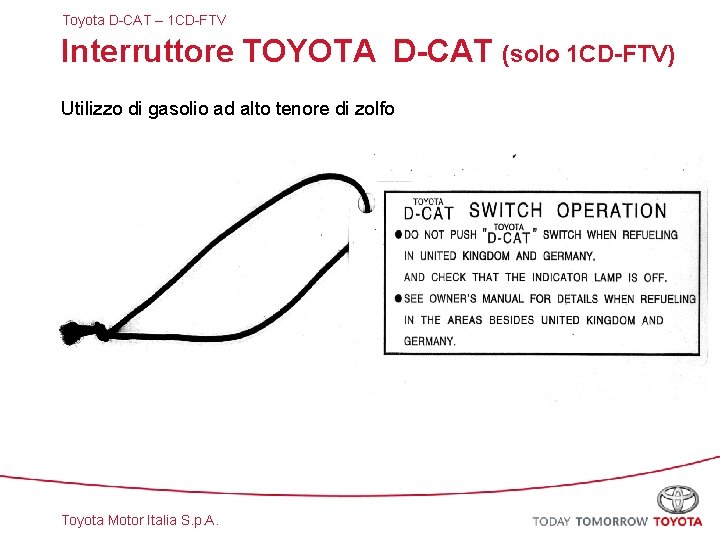 Toyota D-CAT – 1 CD-FTV Interruttore TOYOTA D-CAT (solo 1 CD-FTV) Utilizzo di gasolio