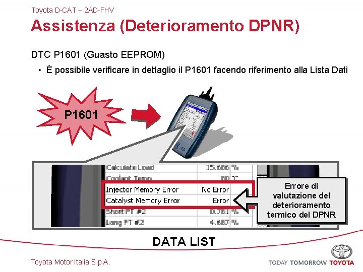 Toyota D-CAT – 2 AD-FHV Assistenza (Deterioramento DPNR) DTC P 1601 (Guasto EEPROM) •