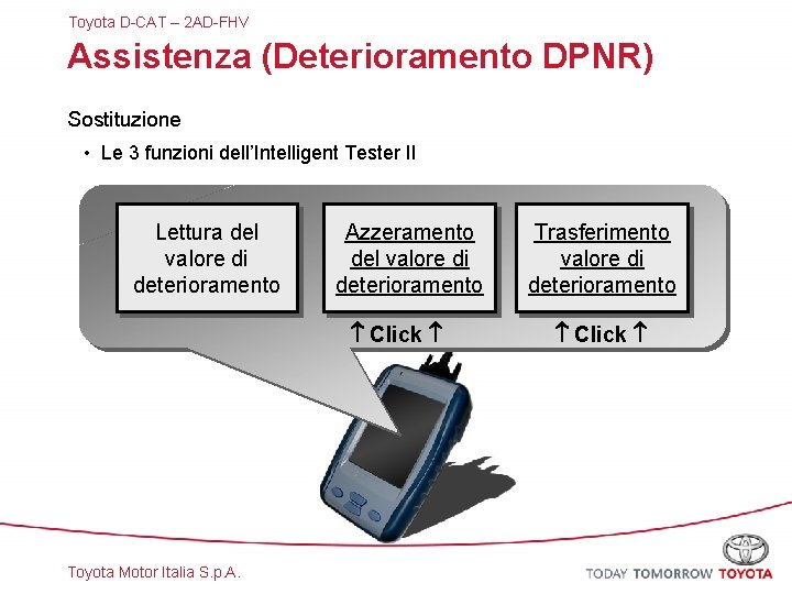 Toyota D-CAT – 2 AD-FHV Assistenza (Deterioramento DPNR) Sostituzione • Le 3 funzioni dell’Intelligent