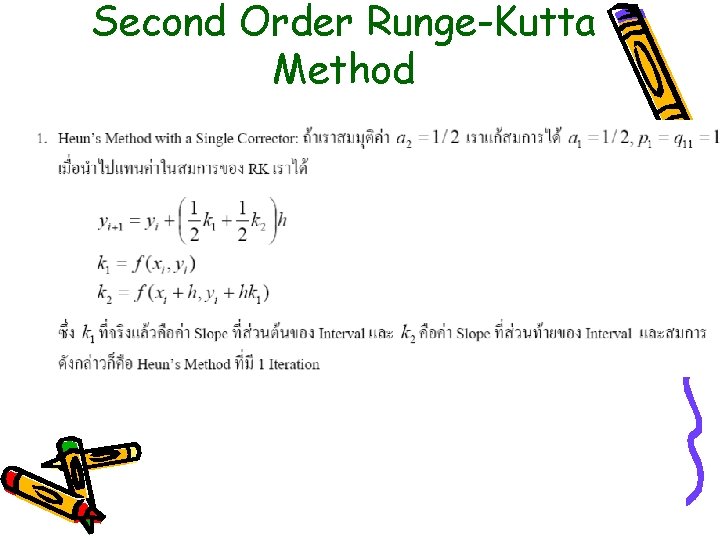 Second Order Runge-Kutta Method 