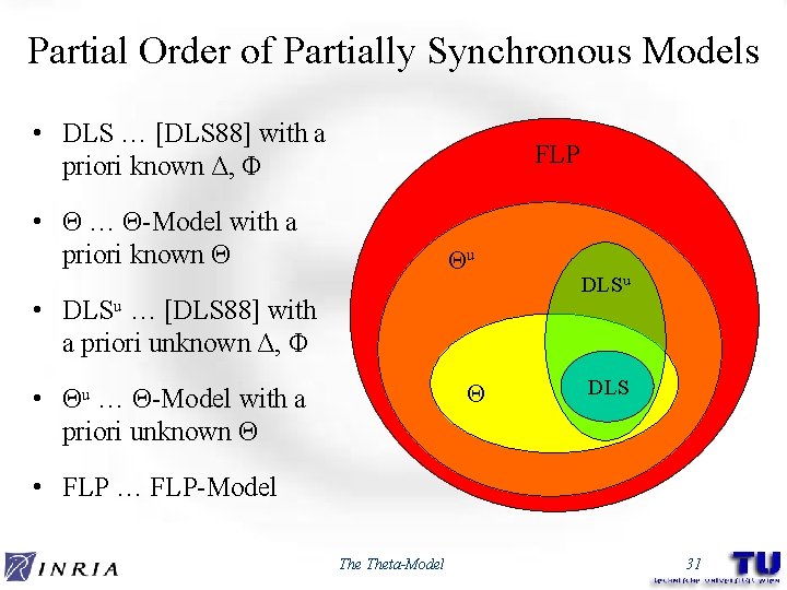 Partial Order of Partially Synchronous Models • DLS … [DLS 88] with a priori