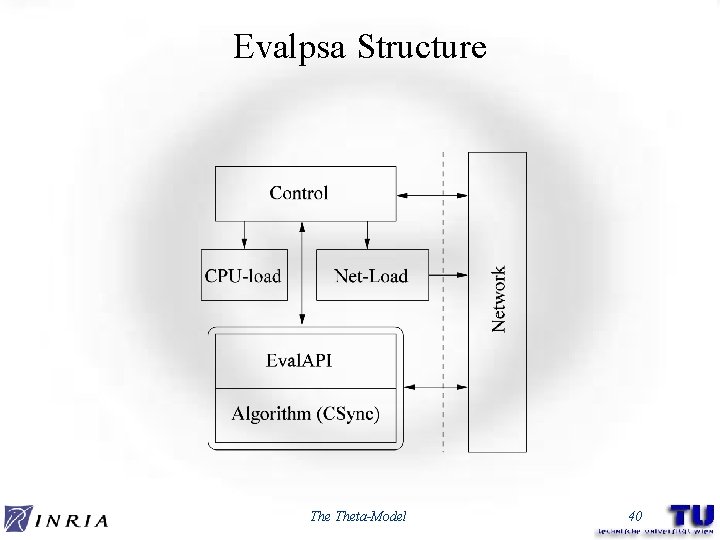 Evalpsa Structure Theta-Model 40 