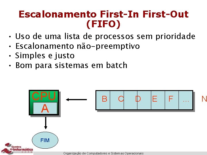 Escalonamento First-In First-Out (FIFO) • • Uso de uma lista de processos sem prioridade