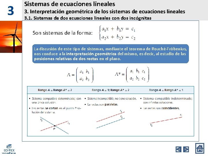 3 Sistemas de ecuaciones lineales 3. Interpretación geométrica de los sistemas de ecuaciones lineales