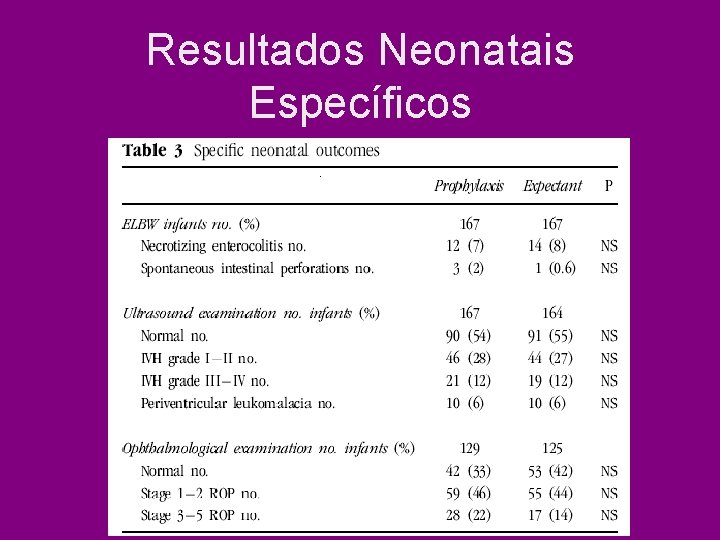 Resultados Neonatais Específicos Resultados Neonatais Específicos