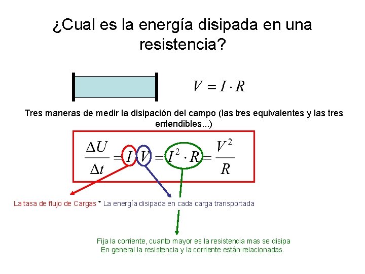 ¿Cual es la energía disipada en una resistencia? Tres maneras de medir la disipación ¿Cual es la energía disipada en una resistencia? Tres maneras de medir la disipación