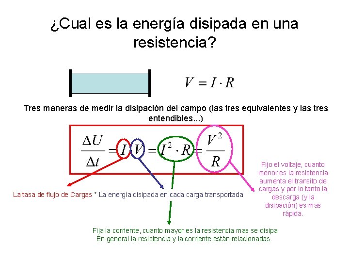 ¿Cual es la energía disipada en una resistencia? Tres maneras de medir la disipación ¿Cual es la energía disipada en una resistencia? Tres maneras de medir la disipación
