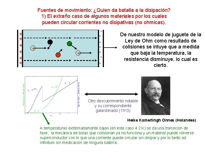 Fuentes de movimiento: ¿Quien da batalla a la disipación? 1) El extraño caso de Fuentes de movimiento: ¿Quien da batalla a la disipación? 1) El extraño caso de