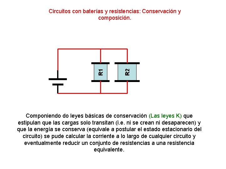R 2 R 1 Circuitos con baterías y resistencias: Conservación y composición. Componiendo do R 2 R 1 Circuitos con baterías y resistencias: Conservación y composición. Componiendo do