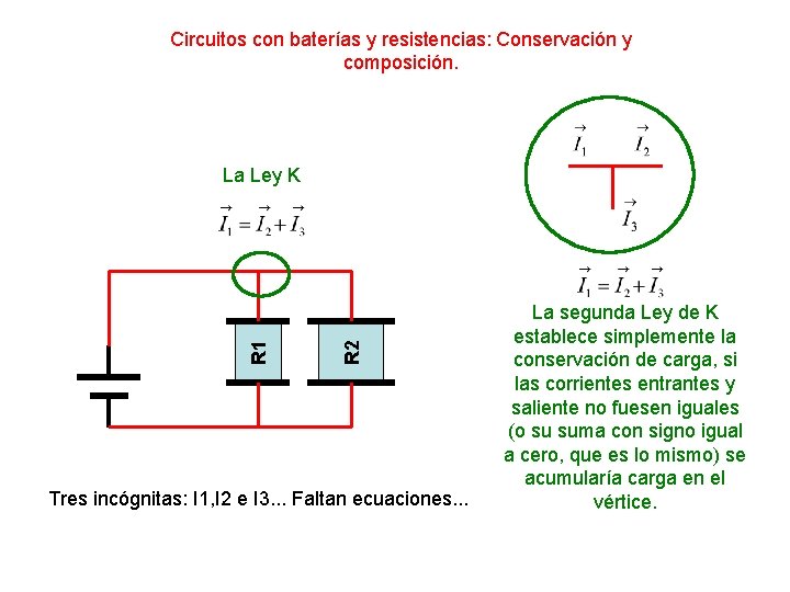 Circuitos con baterías y resistencias: Conservación y composición. R 2 R 1 La Ley Circuitos con baterías y resistencias: Conservación y composición. R 2 R 1 La Ley