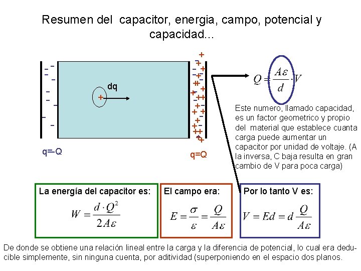 Resumen del capacitor, energia, campo, potencial y capacidad. . . -- -- dq + Resumen del capacitor, energia, campo, potencial y capacidad. . . -- -- dq +