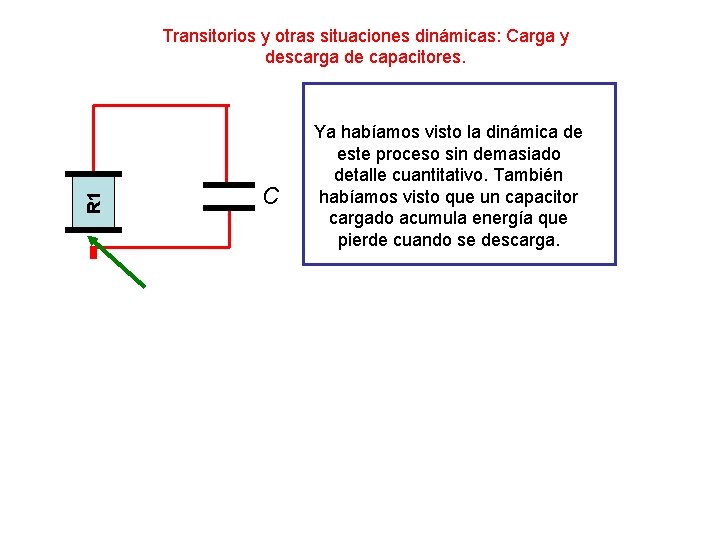 R 1 Transitorios y otras situaciones dinámicas: Carga y descarga de capacitores. C Ya R 1 Transitorios y otras situaciones dinámicas: Carga y descarga de capacitores. C Ya