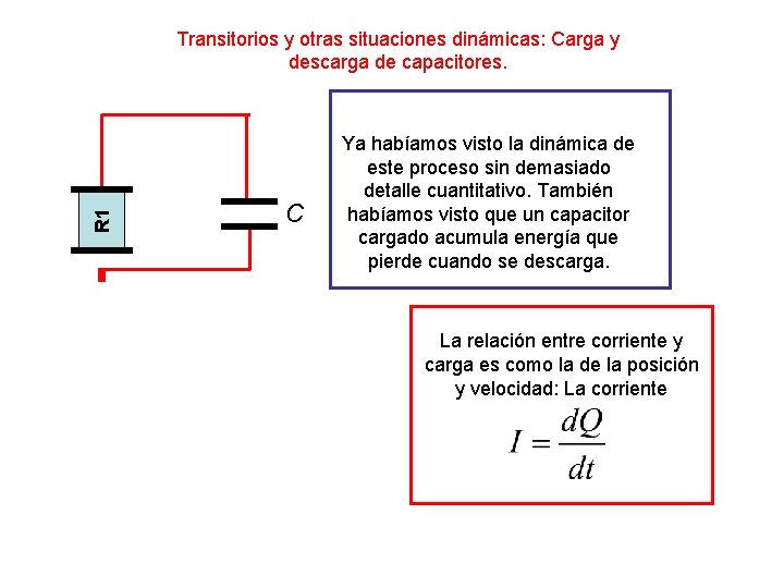 R 1 Transitorios y otras situaciones dinámicas: Carga y descarga de capacitores. C Ya R 1 Transitorios y otras situaciones dinámicas: Carga y descarga de capacitores. C Ya