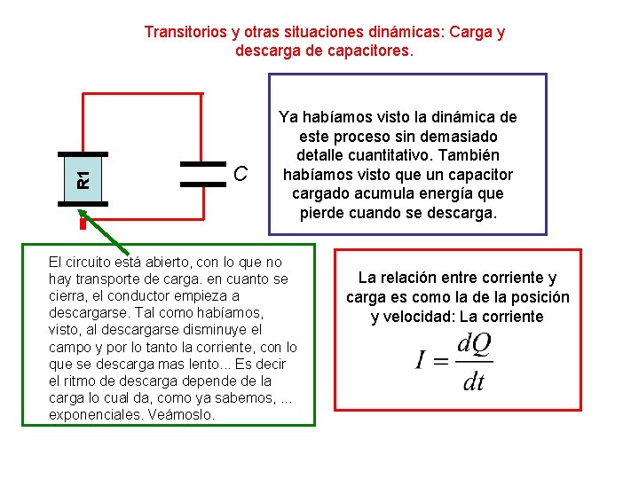 R 1 Transitorios y otras situaciones dinámicas: Carga y descarga de capacitores. C Ya R 1 Transitorios y otras situaciones dinámicas: Carga y descarga de capacitores. C Ya