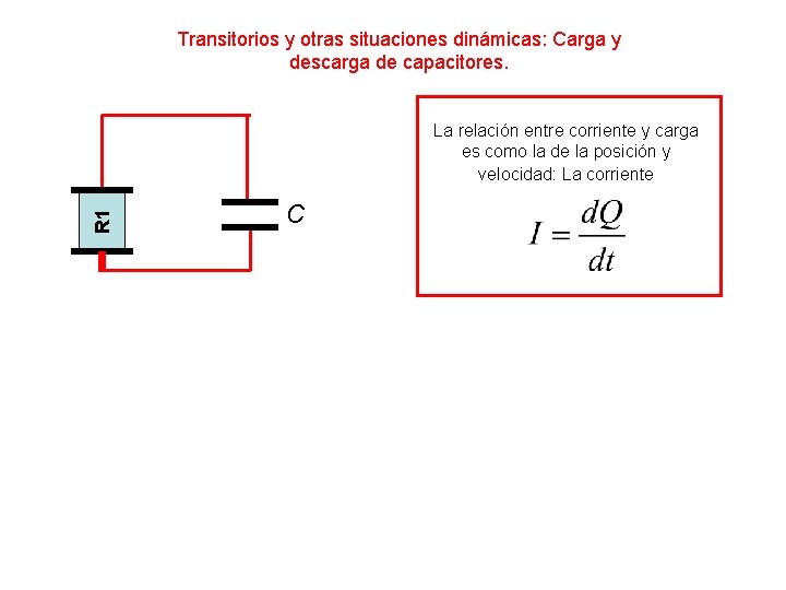 Transitorios y otras situaciones dinámicas: Carga y descarga de capacitores. R 1 La relación Transitorios y otras situaciones dinámicas: Carga y descarga de capacitores. R 1 La relación