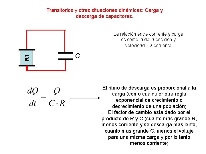 Transitorios y otras situaciones dinámicas: Carga y descarga de capacitores. R 1 La relación Transitorios y otras situaciones dinámicas: Carga y descarga de capacitores. R 1 La relación