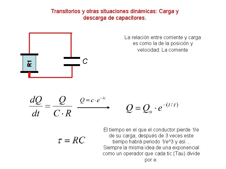 Transitorios y otras situaciones dinámicas: Carga y descarga de capacitores. R 1 La relación Transitorios y otras situaciones dinámicas: Carga y descarga de capacitores. R 1 La relación