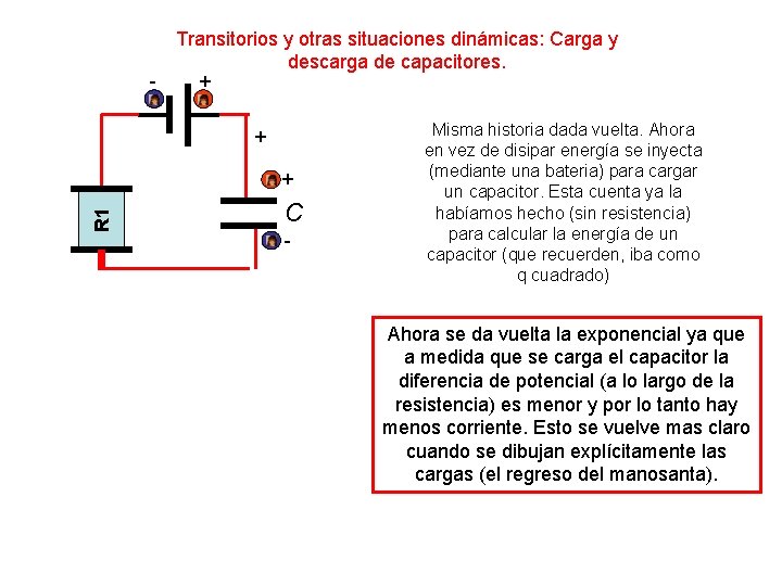 - Transitorios y otras situaciones dinámicas: Carga y descarga de capacitores. + + R - Transitorios y otras situaciones dinámicas: Carga y descarga de capacitores. + + R