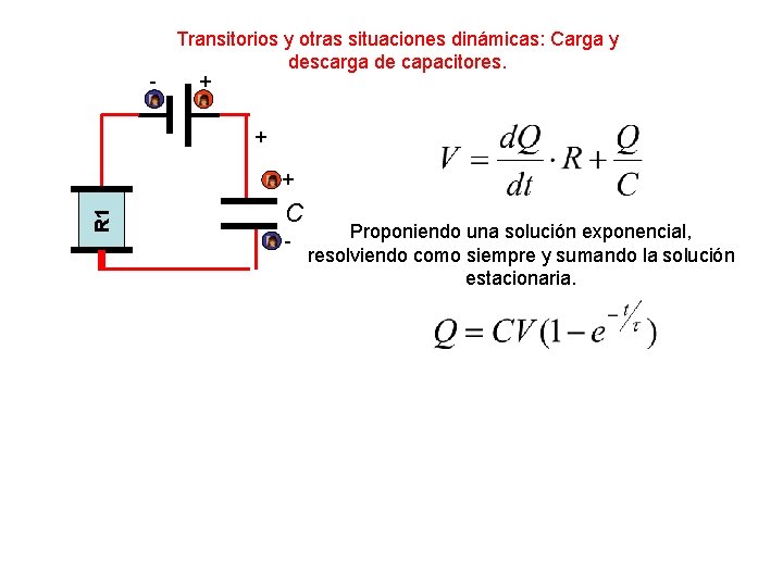 - Transitorios y otras situaciones dinámicas: Carga y descarga de capacitores. + + R - Transitorios y otras situaciones dinámicas: Carga y descarga de capacitores. + + R
