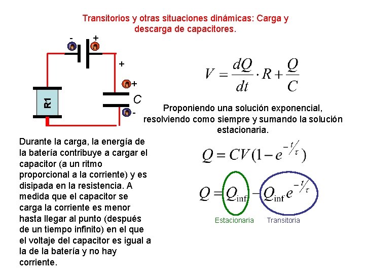 - Transitorios y otras situaciones dinámicas: Carga y descarga de capacitores. + + R - Transitorios y otras situaciones dinámicas: Carga y descarga de capacitores. + + R