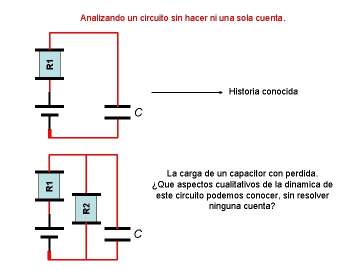 R 1 Analizando un circuito sin hacer ni una sola cuenta. Historia conocida C R 1 Analizando un circuito sin hacer ni una sola cuenta. Historia conocida C