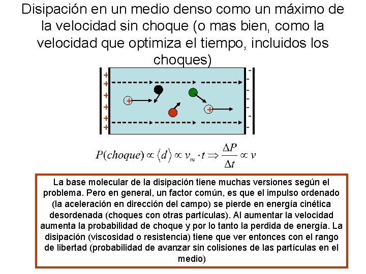 Disipación en un medio denso como un máximo de la velocidad sin choque (o Disipación en un medio denso como un máximo de la velocidad sin choque (o