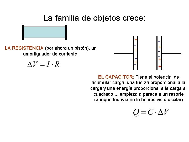 La familia de objetos crece: + LA RESISTENCIA (por ahora un pistón), un amortiguador La familia de objetos crece: + LA RESISTENCIA (por ahora un pistón), un amortiguador
