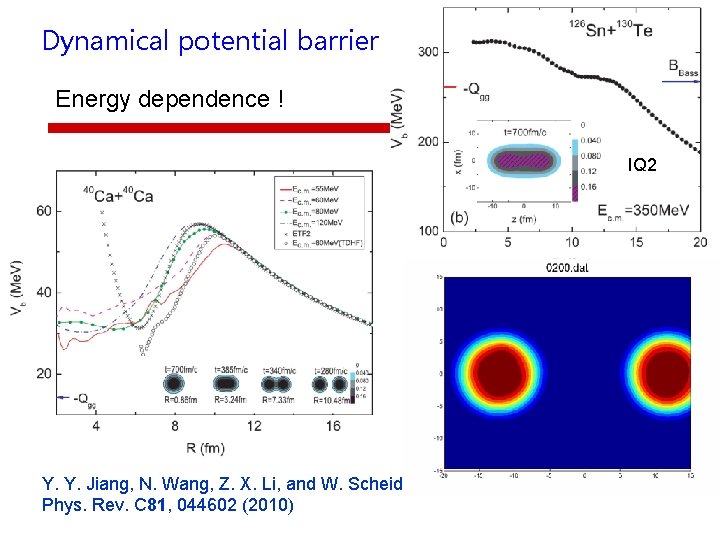 Dynamical potential barrier Energy dependence ! IQ 2 Y. Y. Jiang, N. Wang, Z.