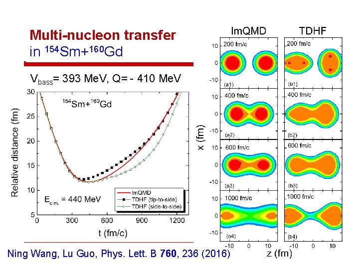 Multi-nucleon transfer in 154 Sm+160 Gd Vbass= 393 Me. V, Q= - 410 Me.