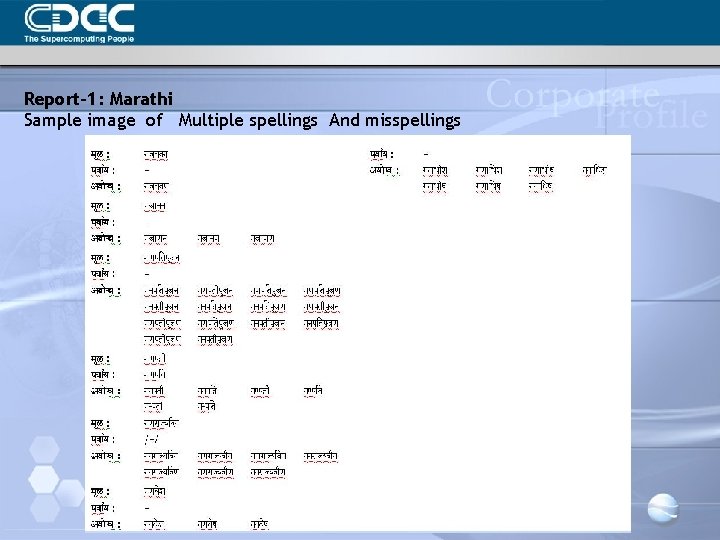 Homographs List In Marathi lovinbeautystuff