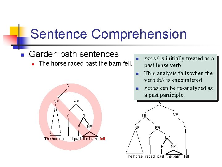 Sentence Comprehension n Garden path sentences n The horse raced past the barn fell.