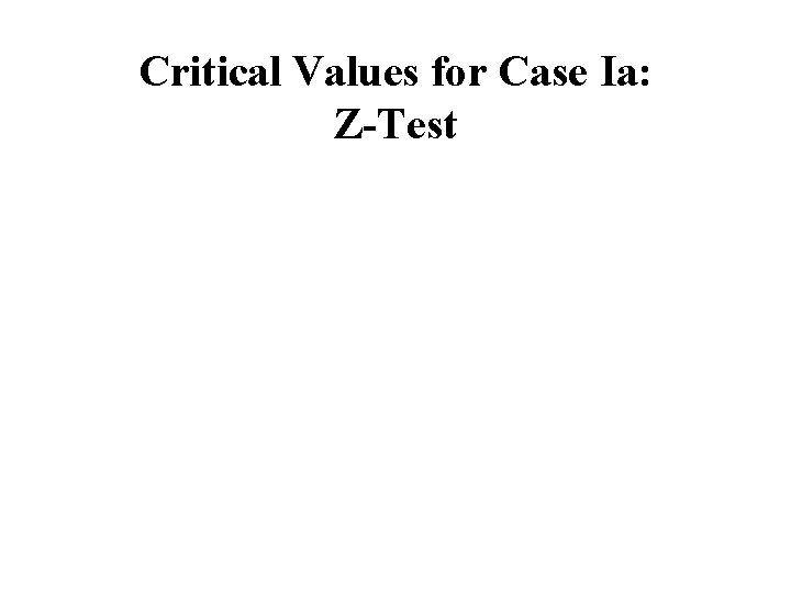 Critical Values for Case Ia: Z-Test 