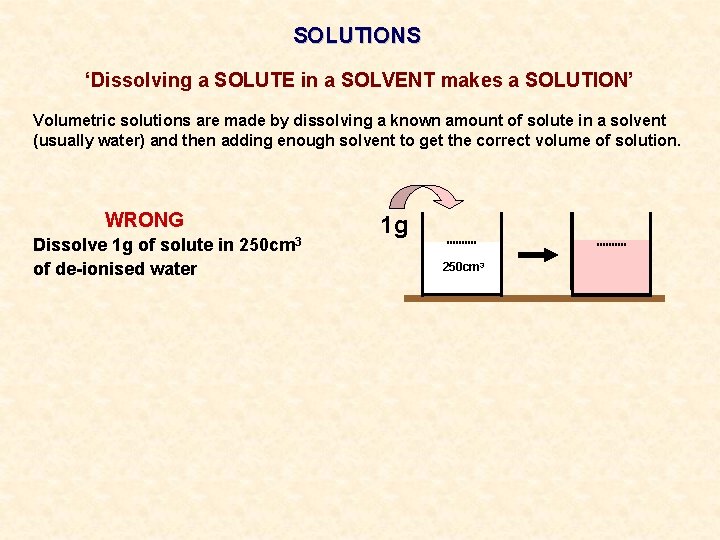 SOLUTIONS ‘Dissolving a SOLUTE in a SOLVENT makes a SOLUTION’ Volumetric solutions are made