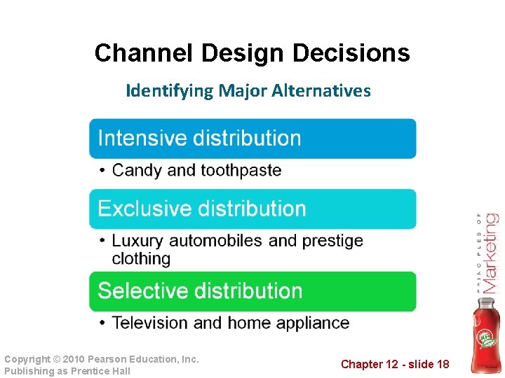 Channel Design Decisions Identifying Major Alternatives Copyright © 2010 Pearson Education, Inc. Publishing as