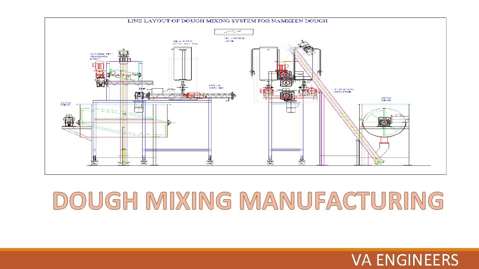 DOUGH MIXING MANUFACTURING VA ENGINEERS 