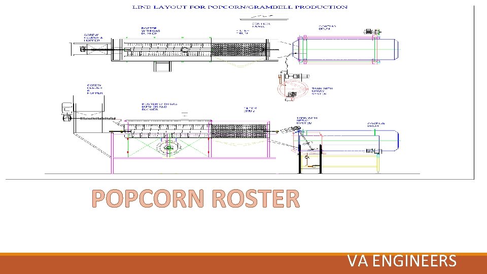 POPCORN ROSTER VA ENGINEERS 