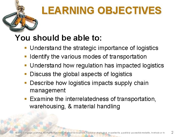 LEARNING OBJECTIVES You should be able to: § § § Understand the strategic importance