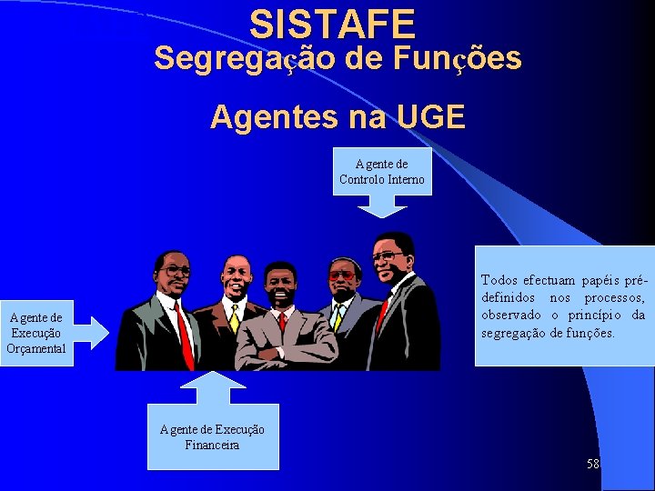 SISTAFE Segregação de Funções Agentes na UGE Agente de Controlo Interno Todos efectuam papéis SISTAFE Segregação de Funções Agentes na UGE Agente de Controlo Interno Todos efectuam papéis