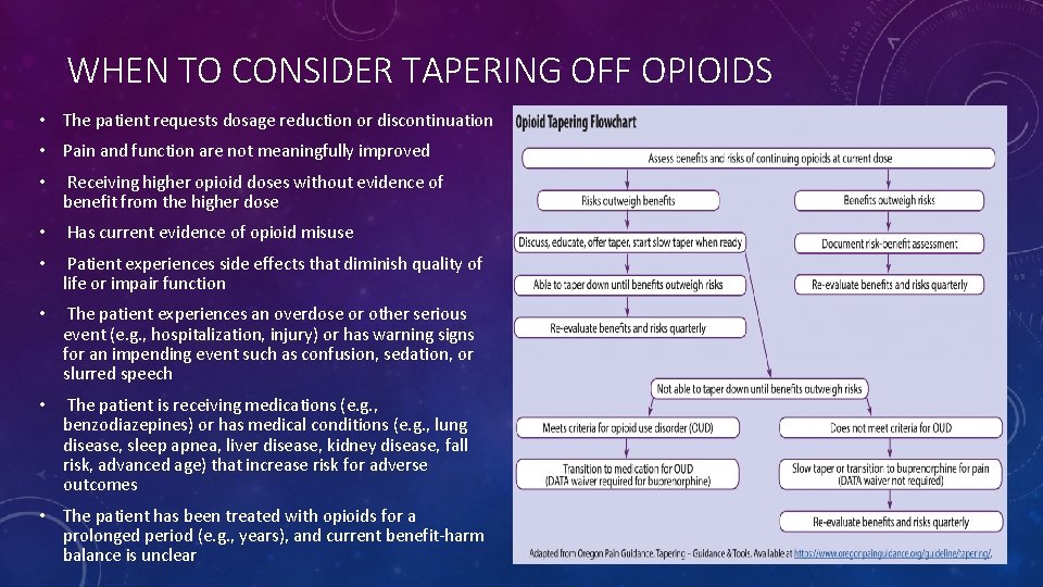 OPIOIDS AND GERONTOLOGY STEPHANIE ROSE DSW LCSW AADC