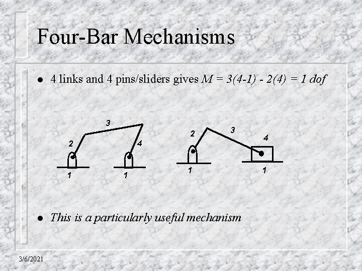 Four-Bar Mechanisms l 4 links and 4 pins/sliders gives M = 3(4 -1) -