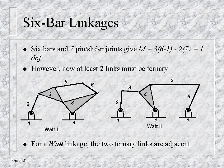 Six-Bar Linkages Six bars and 7 pin/slider joints give M = 3(6 -1) -