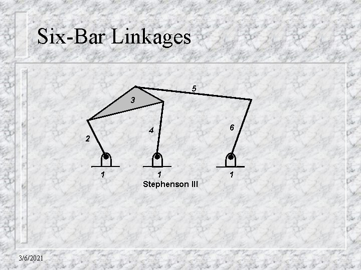 Six-Bar Linkages 5 3 4 2 1 3/6/2021 1 Stephenson III 6 1 