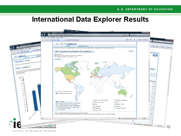 International Data Explorer Results 10 