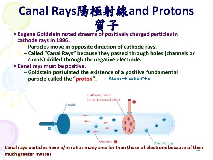 Canal Rays陽極射線and Protons 質子 • Eugene Goldstein noted streams of positively charged particles in