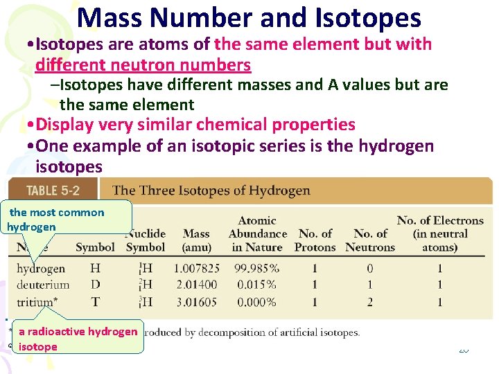 Mass Number and Isotopes • Isotopes are atoms of the same element but with